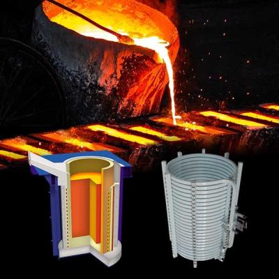 China Energy Saving Medium Frequency Electrotherm Induction Furnace System for sale