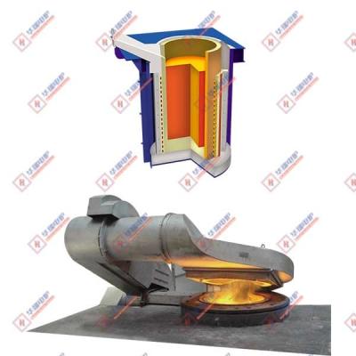 China Safety Induction Melting System With Energy Saving Advantage for sale