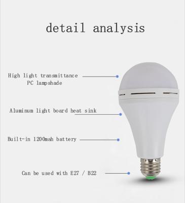 China Exit Sign Light Bulb Replacement With 85-265V 3000k 4000K 140LM/W Flicker Free for sale