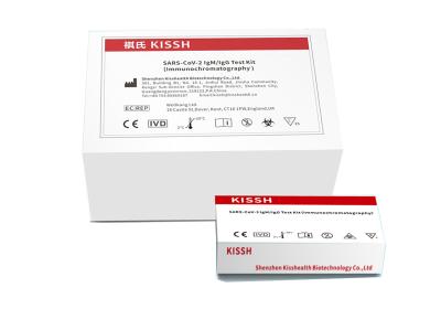 China KISSH ICC Test Kits P16/Ki-67 Immunoassay Screen Kit High Sensitivity for sale
