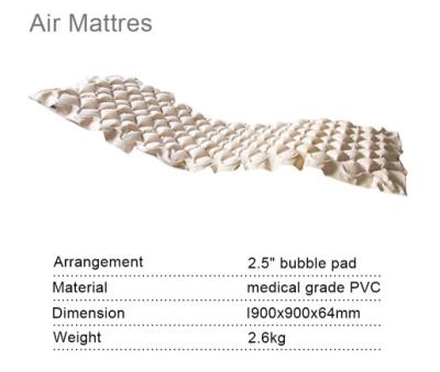 Chine Matelas d'air d'Obstetric Delivery Bed de gynécologue de catégorie médicale 6.5kg à vendre