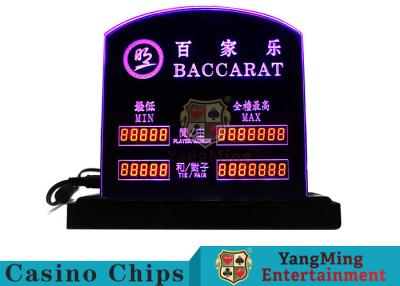 Chine Les jeux de Tableau de baccara ont consacré le Tableau électronique Bet Limit Customized Logo de tisonnier de casino de signe de limite de Tableau de LED à vendre