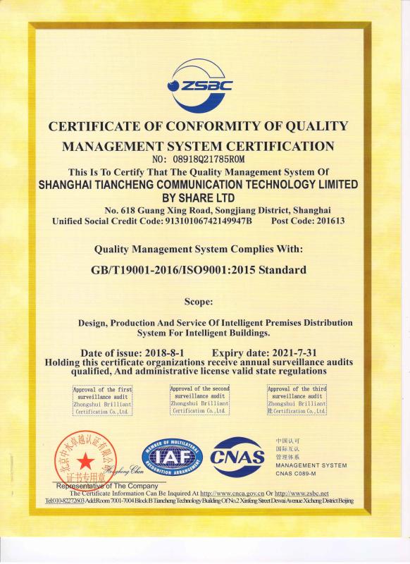 ISO9001 - TC Smart Systems Group