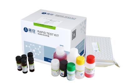 China High quality β-Conglycinin test kits(ELISA method) for sale