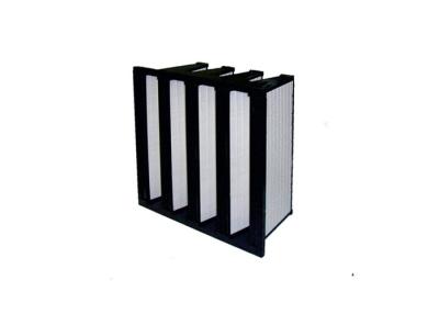 China Synthetic F7 F8 W Type 24x24x12 HEPA Filter ABS Plastic Frame for sale