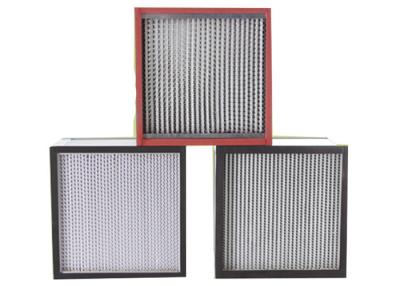 China 99.99% Box H13 And H14 HEPA Filters Galvanized Steel Frame for sale