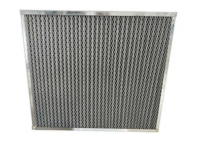 China Washable 0.3um Air Purifier Pre Filter Metal Wire G3 G4 Panel Filter for sale