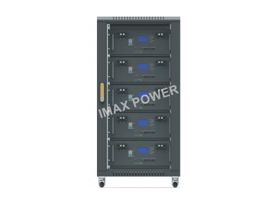 China 48V 51.2V 1000Ah LiFePO4 recargable Li-Ion Battery para el almacenamiento de energía casero en venta