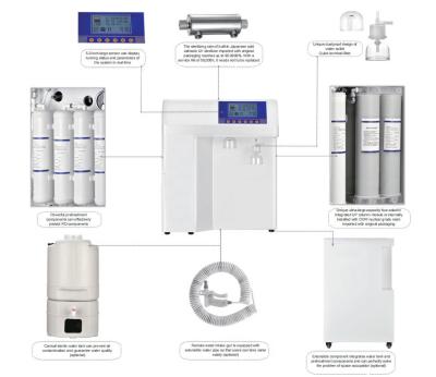 China Q3 Lab Water Purification System In Pharmaceutical Industry for sale