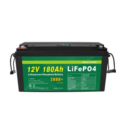 China 36V 48V Battery Lithium Phosphate , Rechargeable 24V Lifepo4 Battery for sale