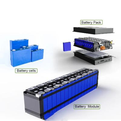 中国 OEM ODM 電動トラック電池 多機能LFPアノード材料 販売のため