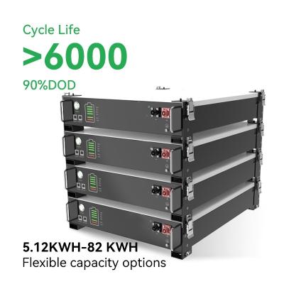 Chine ISO9001 Batterie à ions de lithium durable ESS, solution de stockage d' énergie par onduleur CC à vendre