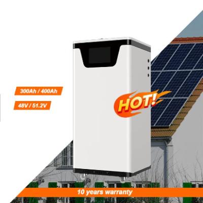 China Célula de batería de hogar recargable de litio hierro fosfato 230Ah 280Ah en venta