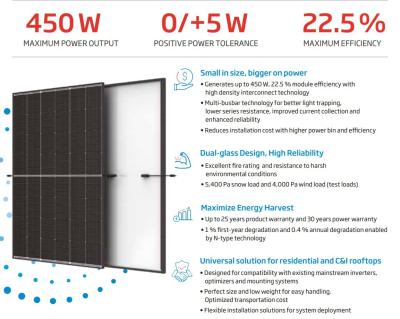 Κίνα New years best price for 450W solar panel προς πώληση