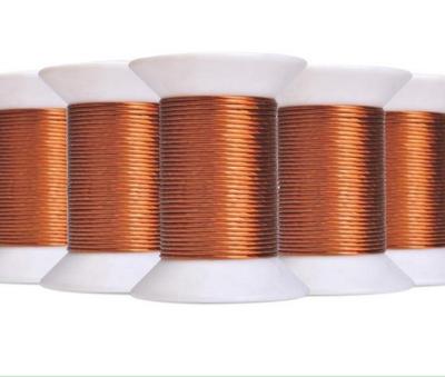 China Transparent Polyimide Kapton Covered Mylar Litz Wire 0.03-0.8mm 5KV for sale