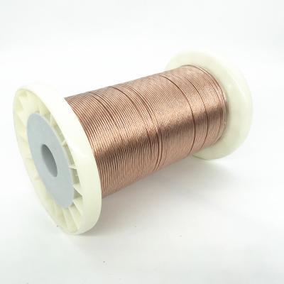 China 40AWG 0.08mm * 24 Strands Mylar Wire PET Coat For Motor for sale