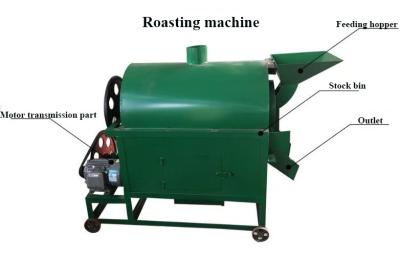 China Energy Saving 380V Industrial Roasting Machine For Oil Crops CE / ISO Certification for sale
