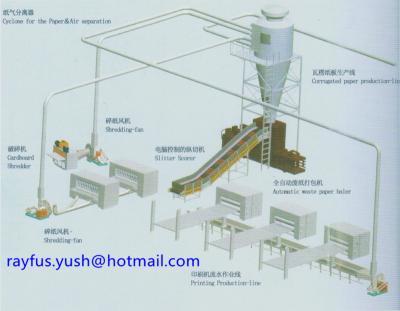 China Proceso automático del tubo del papel del sistema de la máquina de la prensa de la cartulina de la trituradora en venta