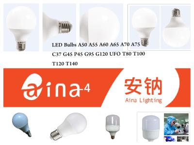 中国 9w 12w屋内5500kは電球のエネルギー効率が良い低い電力の消費の流行の設計を導いた 販売のため