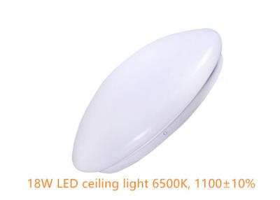 China 18W CCT 6500K Flat Panel Led Ceiling Lights Customized For Office / Bedroom for sale