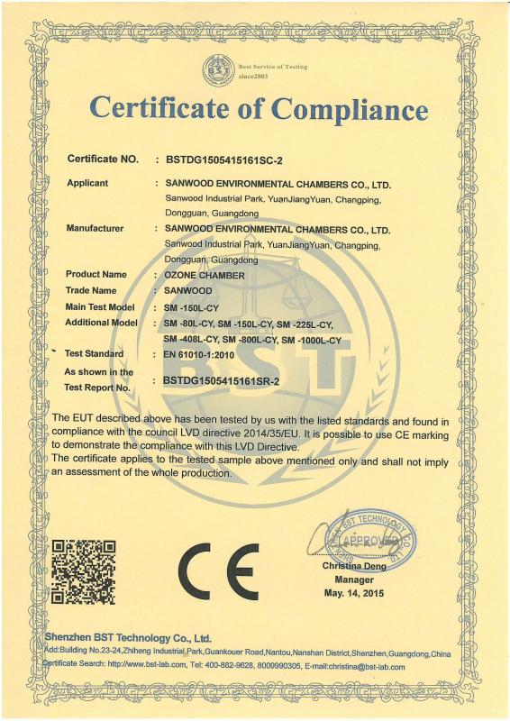 Certificate of Compliance - Guangdong Sanwood Technology Co.,Ltd