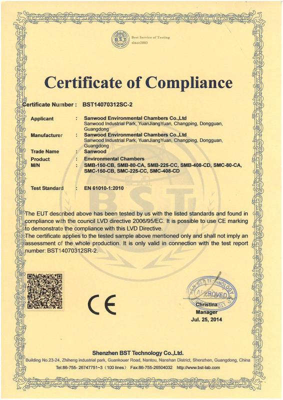 Certificate of Compliance - Guangdong Sanwood Technology Co.,Ltd