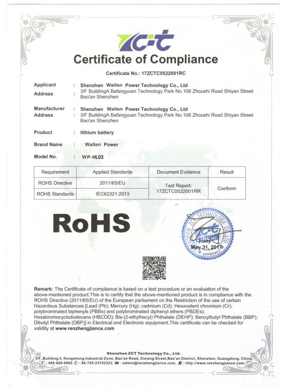RoHS - Shenzhen Wallen Power Technology Co., Ltd