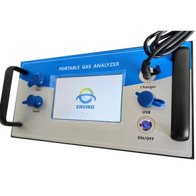China Compact Portable Syngas Analyzer Built In Battery High Accuracy for sale