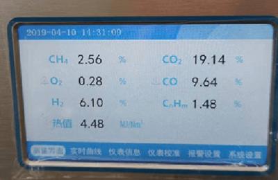 China Industrial Process Oxygen Analyzer , NDIR CO2 Analyzer 15s Response Time for sale