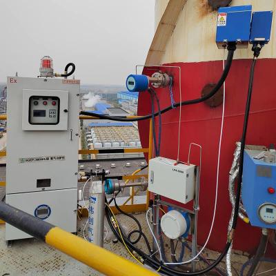 China Proceso de monitoreo continuo Analisador de gas O2 CH4 CO2 H2 NDIR CO en venta