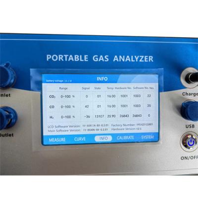 China NDIR Sensor Process Gas Analyser O2 CO CO2 H2 CH4 Gas Analyzer15s Response Time for sale