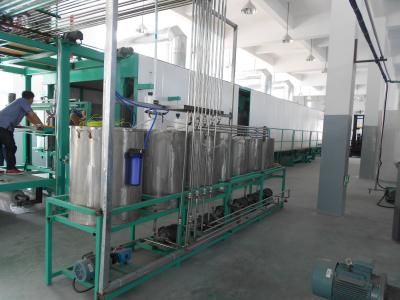 China Automatic Foam Box Making Production Line For Mattress DTPUF-75 for sale