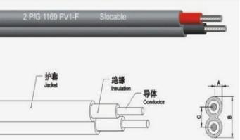 China XLPE Insulation Solar PV Cable for sale