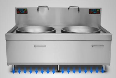 China 2MM Stailless Steel Commercial Catering Equipment With 2 Induction Woks for sale