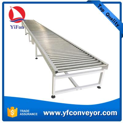 China China Supplier of High Quality Motorzied Steel,Plastic,Rubberred Roller Conveyors for sale