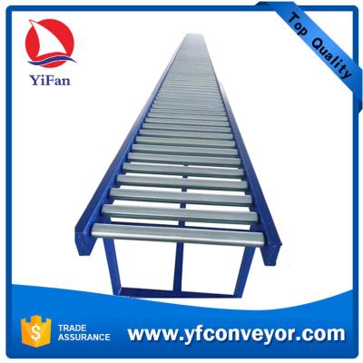 China Inclined mobile gravity roller conveyor system for store carton,boxes,packages in warehouse for sale