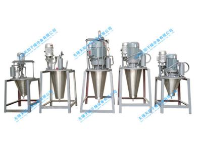 China Industrial Spray Dryers Centrifugal Atomizer Manufacturer for sale