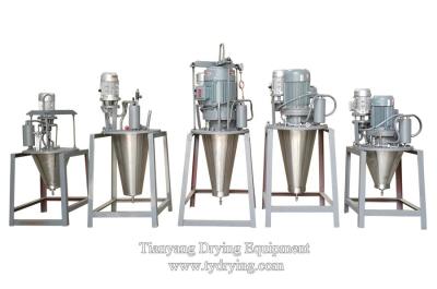 China Rotary Atomizers High Speed Centrifugal Atomisation Powder Production for sale