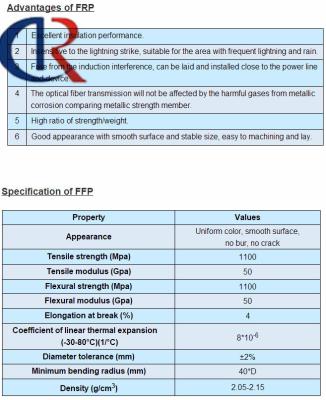 China Faserverstärkte Plastik-Rod Kabel-Verstärkungsniedrige Dichte Φ1.0 hochfest zu verkaufen