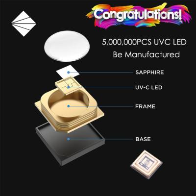 China Medical UV UVC SMD LED Chip 3535 100mA 150mA For Hospital ICU Water / Air Purifier for sale