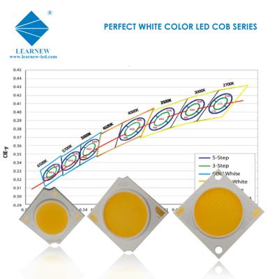 China 12W  1414series led cob chips white color BICOLOR-STARRY super aluminum  high efficiency for sale