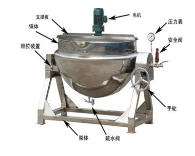 China The best-selling interlayer pot / electric heating interlayer pot for sale
