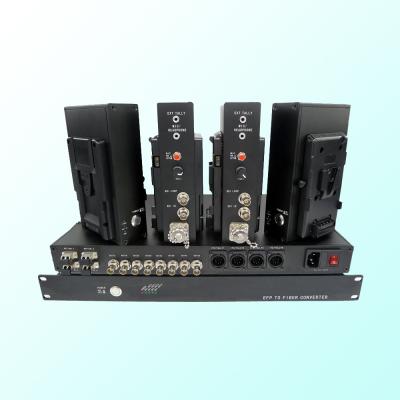 Китай Система камеры оптического волокна EFP для системы внутренней связи Datavideo ITC-100 с 3G SDI продается