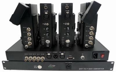 China Simple EFP To Fiber Optic System With 4 Channel HD SDI Intercom Tally for sale