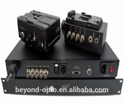 Chine convertisseur optique de fibre de caméra de communication du centre 4-Ch pour le SNG et l'EFP ANGLAIS et inverse MCU-100 Vid à distance de Datavideo à vendre