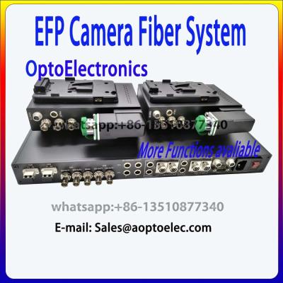 China 2Channel Camera Fiber System in 1U Base unit for sale