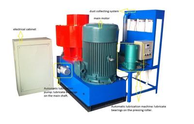 China Ring Die Wood Pellet Mill Automatic Lubrication Dust Collecting System 55KW for sale
