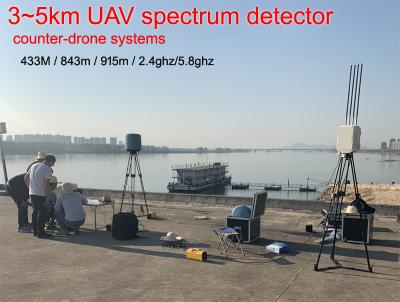 China 3~5kM 5° RMS IP65 3s Spectrum Drone Detection System for sale