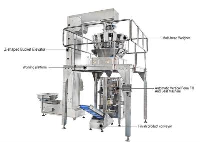 China Sheet Film Vertical Automatic Granule Packing Machine CPP Film Weighing Elevator for sale