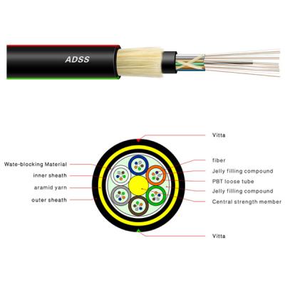 China OEM AT Indoor Fiber Optic Cable All Dielectric Self Supporting Aerial Cable ADSS for sale